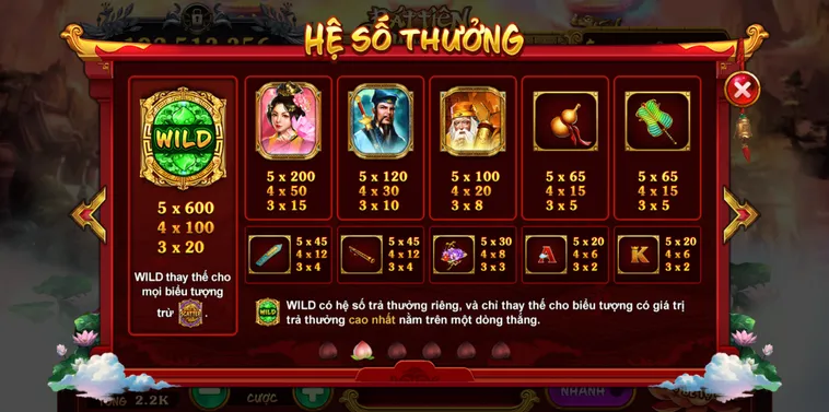 Chinh Phục Nổ Hũ Táo Quân Tại 6623 Với Bí Kíp Thắng Lớn Hấp Dẫn